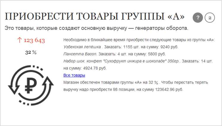 Почему на один чек может попадать несколько товарных групп