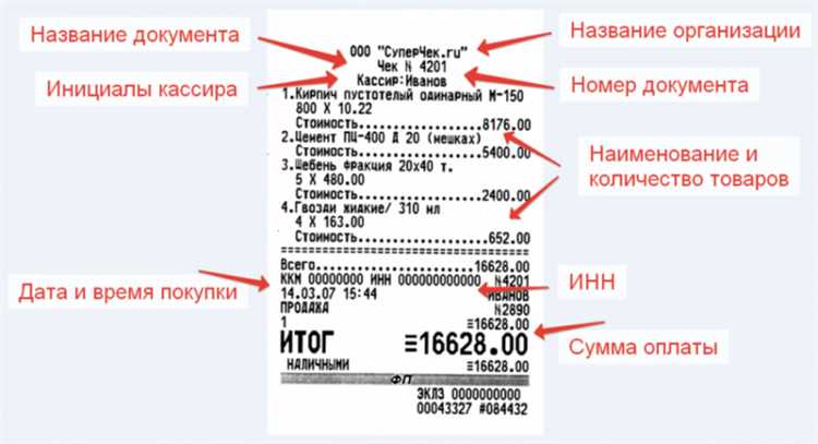 Что делать, если указание группы товаров в чеке вызывает сомнения