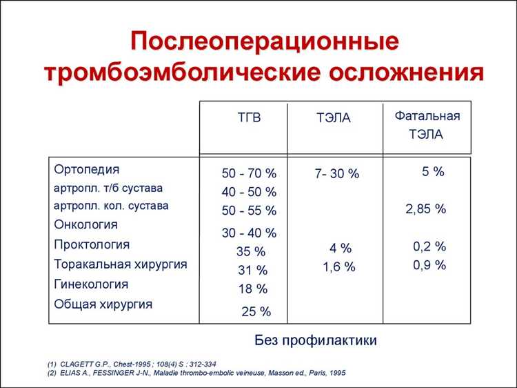 Ответственность за нарушение требований к использованию материалов В1