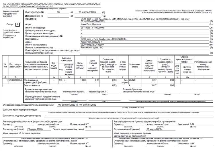 Особенности оформления адреса при смене юридического адреса грузоотправителя