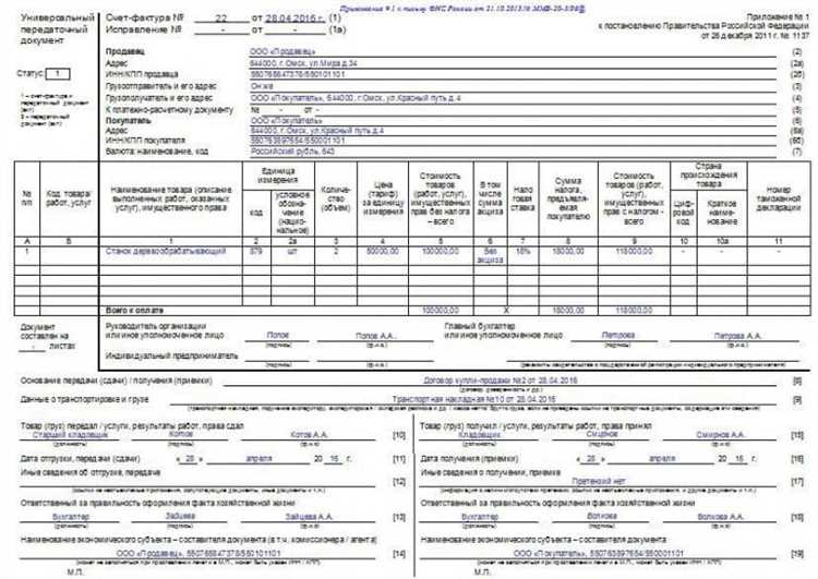 Правила указания адреса при международных перевозках в УПД