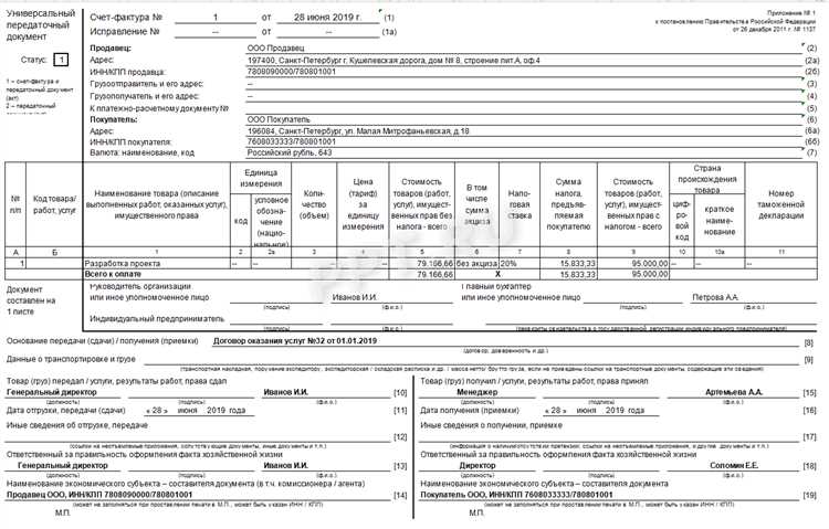 Грузоотправитель в упд какой адрес указывать Грузоотправитель в упд какой адрес указывать