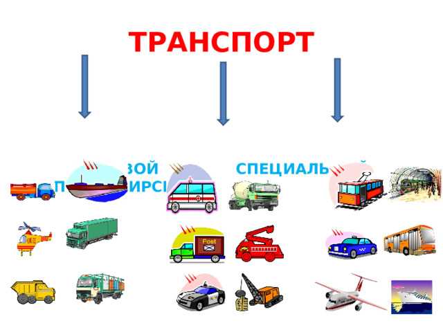 Грузовой транспорт это какой транспорт Грузовой транспорт это какой транспорт