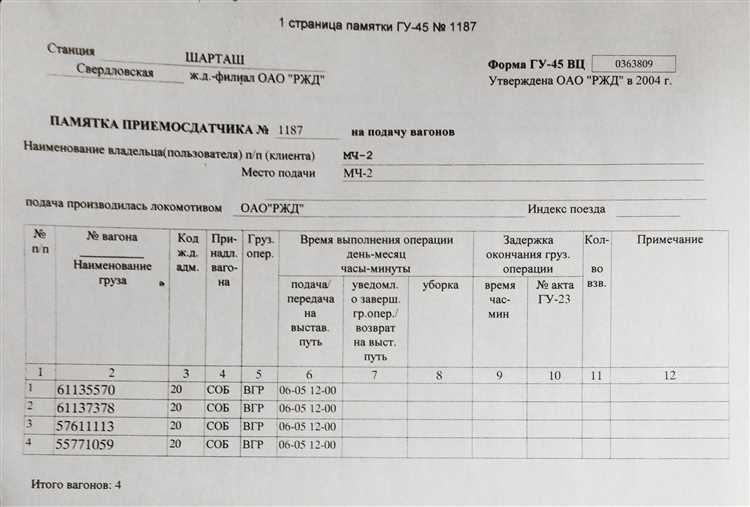 Где находится и к какому управлению относится ГУ-45 РЖД