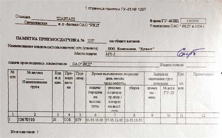 Какие задачи выполняет ГУ-45 в структуре РЖД