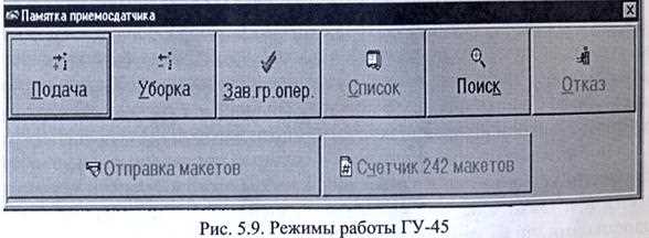 Какие объекты инфраструктуры обслуживает ГУ-45