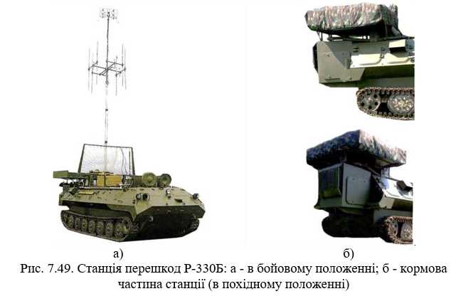 Гу 45 ржд что это