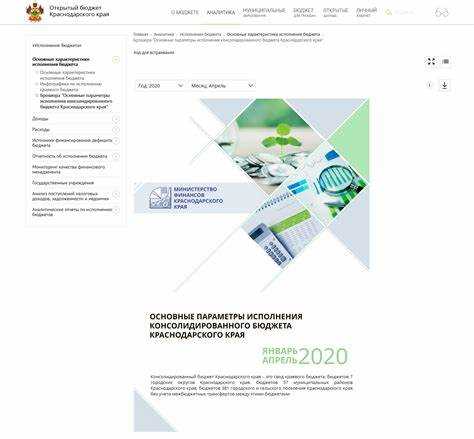 Можно ли изменить гуид после отправки документа и к чему это приводит