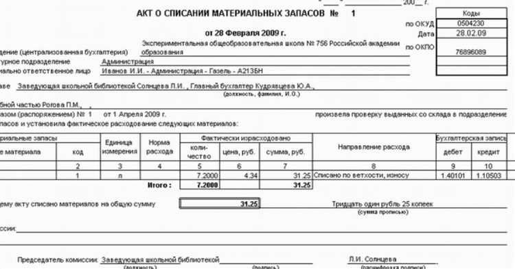 Как связать цель расхода материалов с экономическими показателями компании