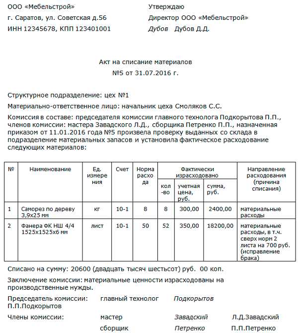 Как корректно отражать цель расхода материалов при внутреннем аудите