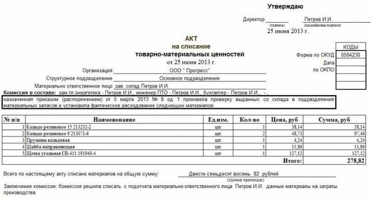 Типовые примеры целей расхода материалов в различных отраслях