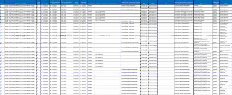 Отсутствие или неисправность тахографа в транспортном средстве