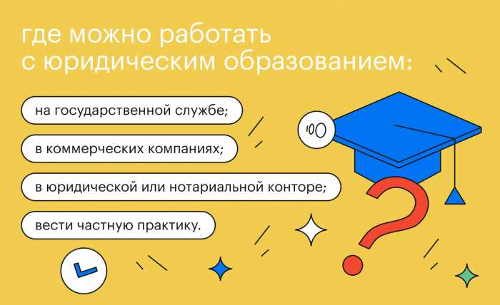 Какие правовые риски сопровождают цифровые продукты и сервисы