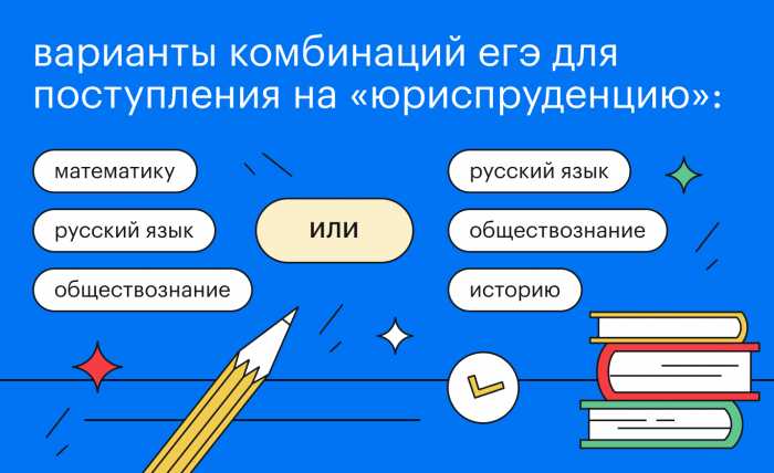 Зачем цифровому юристу знание основ кибербезопасности