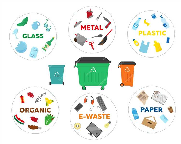 Какие санкции предусмотрены за неправильное накопление отходов?