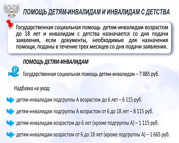 Что делать в случае отказа в получении жилищной дотации