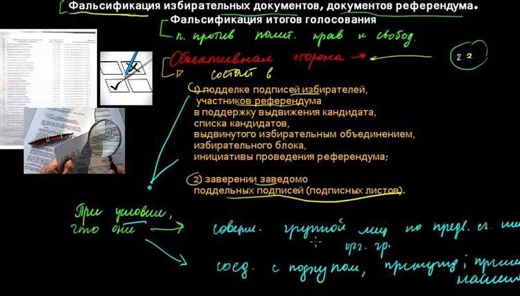Какие действия считаются фальсификацией итогов референдума
