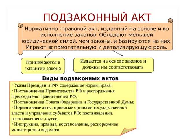 Федеральные конституционные законы и федеральные законы как источники конституционного права