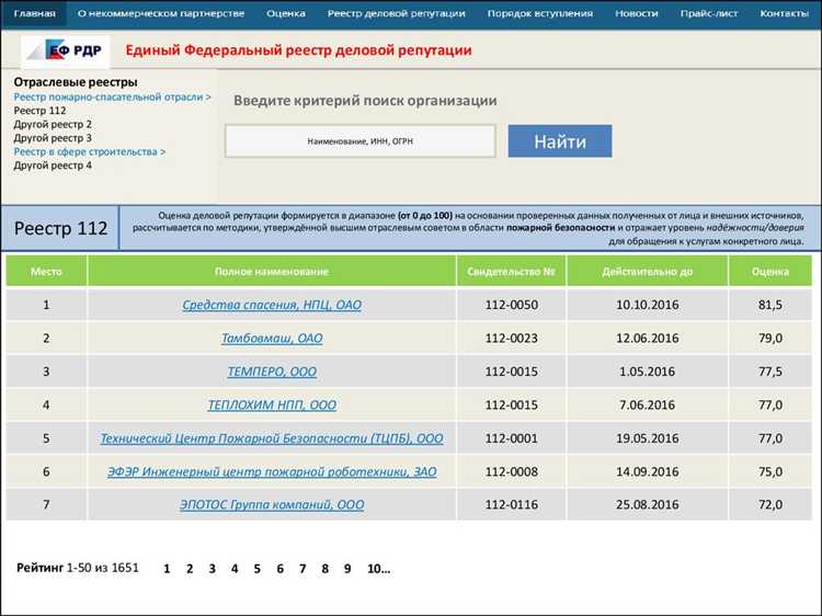 Что делать при обнаружении ошибки в данных налогового реестра