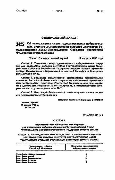 Как не ошибиться в употреблении прописной буквы в названии закона