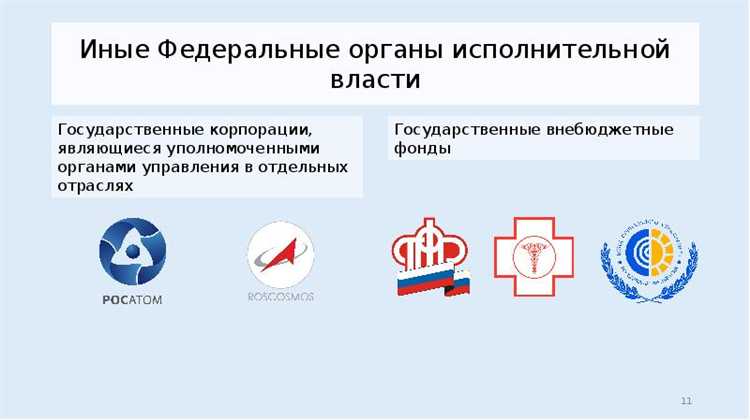 Взаимодействие федерального агентства с другими органами исполнительной власти