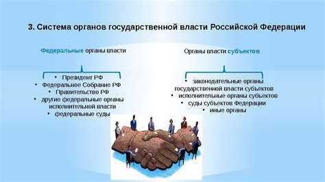Механизмы контроля и подотчетности федерального агентства