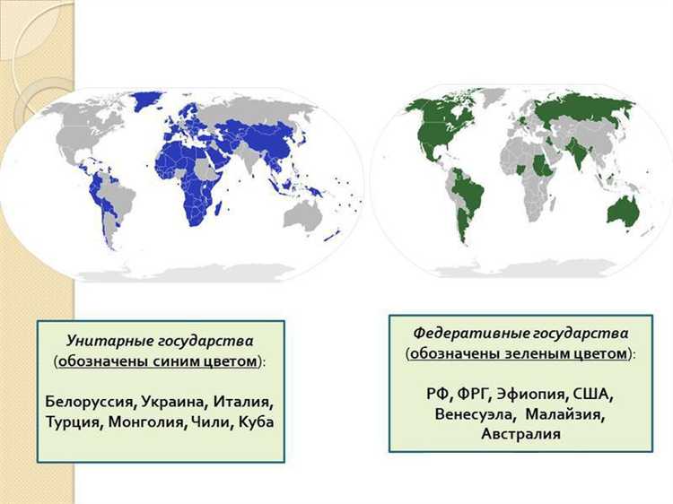 Конфедерации же должны четко прописывать порядок делегирования полномочий региональных представителей в законодательные органы, чтобы минимизировать конфликты интересов и обеспечить прозрачность процесса принятия решений на межрегиональном уровне.