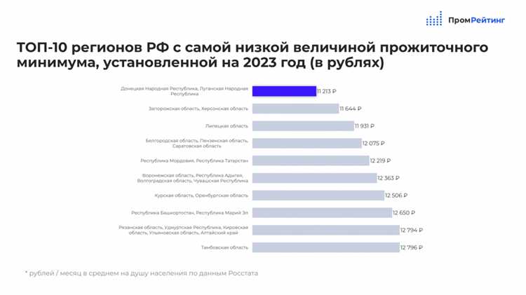 Можно ли заменить финансового управляющего по инициативе должника