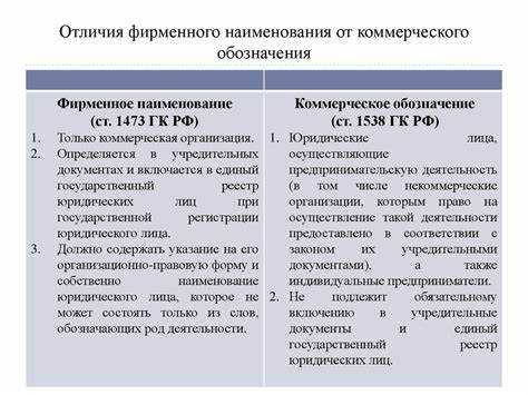 Что представляет собой товарный знак и как он защищается