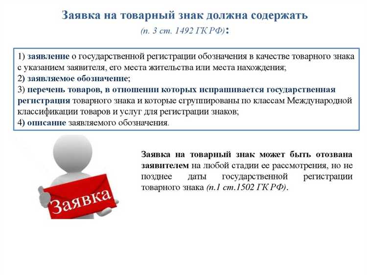 Что считается нарушением прав на фирменное наименование