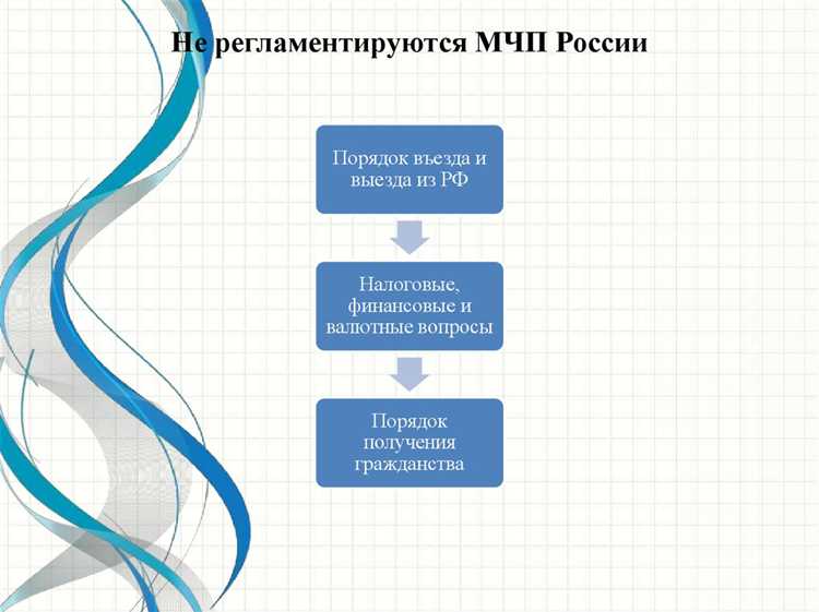 Определение юрисдикции при участии физлиц в международных правоотношениях