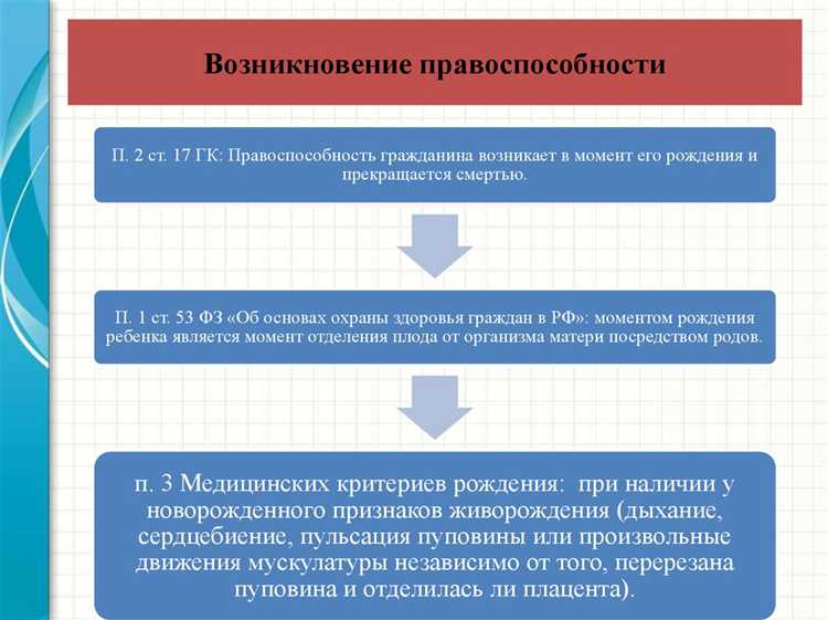 Также физические лица могут инициировать судебные процессы в иностранных странах, если это необходимо для защиты их прав. Важное значение имеет признание и исполнение иностранных судебных решений, что позволяет физическим лицам пользоваться решениями судов других государств в случае спора. Это право закрепляется международными соглашениями, такими как Конвенция о признании и исполнении иностранных арбитражных решений.