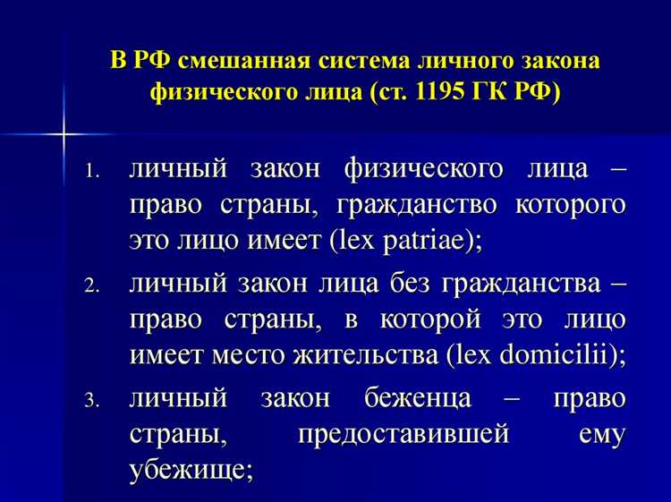 Физические лица как субъекты международного частного права