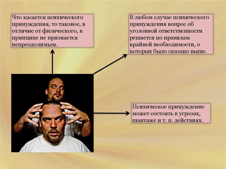 Различие между принуждением и другими обстоятельствами, исключающими преступность