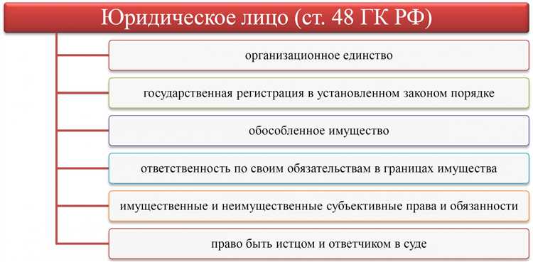 Роль временного управляющего в процедуре признания неплатежеспособности