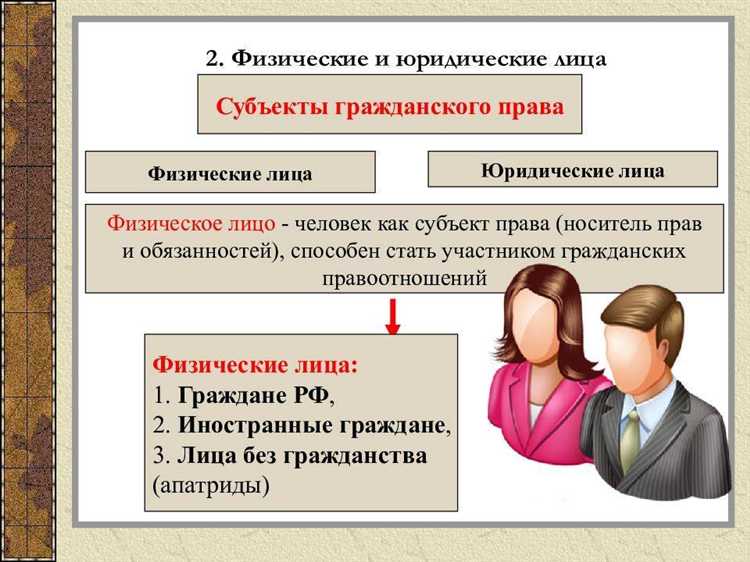 Физическое или юридическое лицо которое было признано неплатежеспособным Физическое или юридическое лицо которое было признано неплатежеспособным