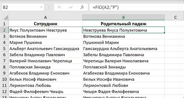 Роль ФОИВ в разработке и исполнении государственных программ