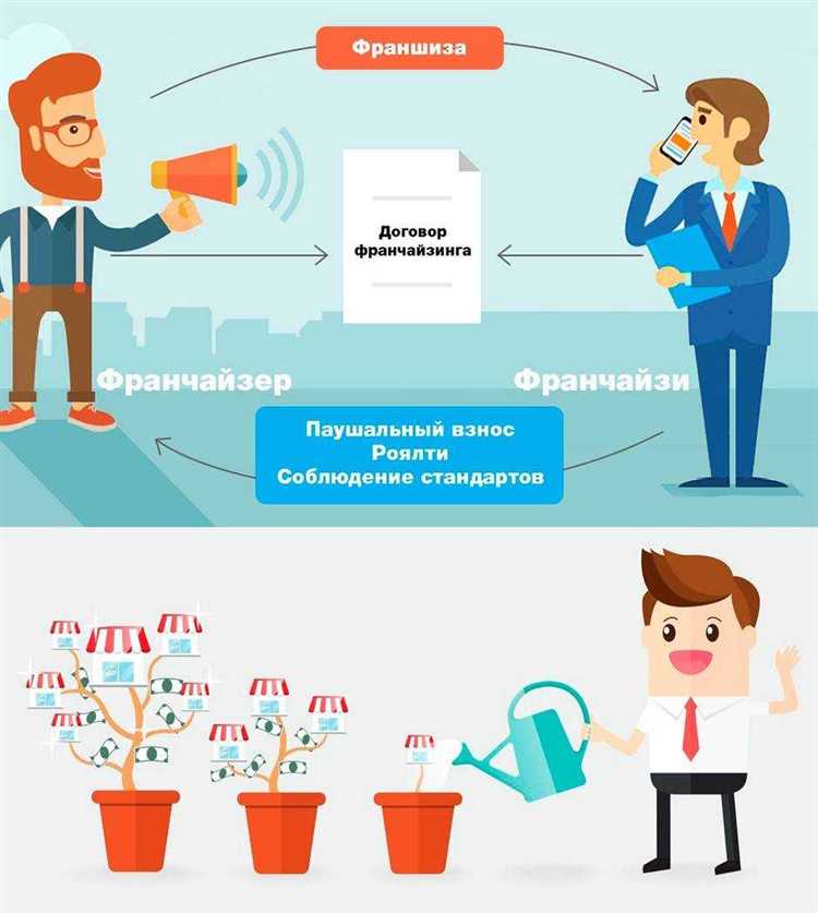 Типичные ошибки при проведении форензик-исследований