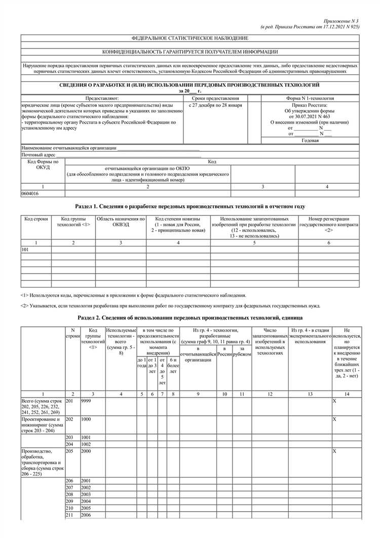 Подготовка к заполнению формы 1: что нужно знать заранее