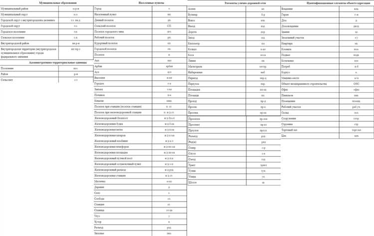 Особенности заполнения полей в форме 13014