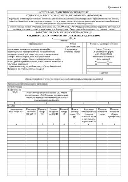 Какие организации обязаны подавать отчет по форме 2