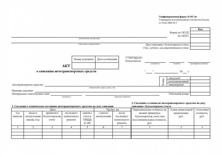 Какие организации подлежат отчетности по форме 4 ОС