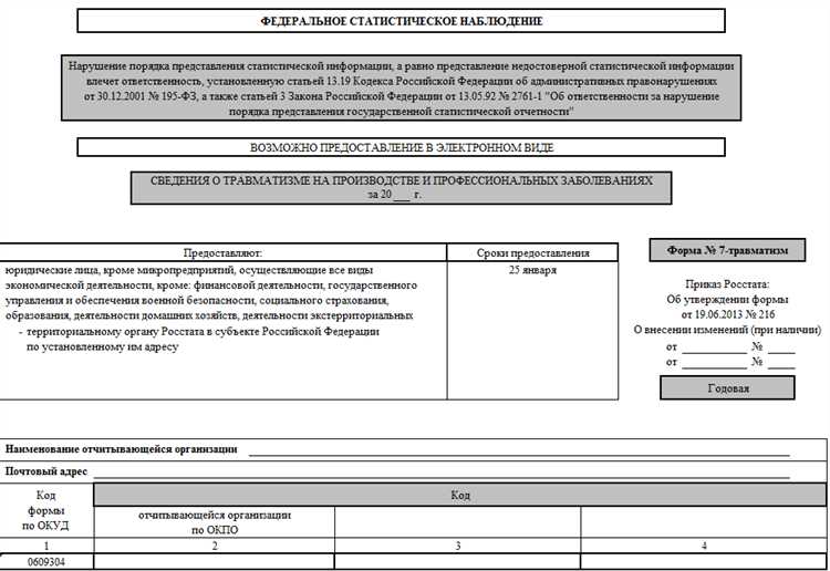 Кто обязан заполнять форму 7 по травматизму и в какие сроки