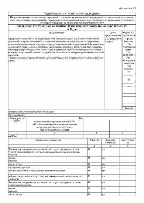 Форма 7 травматизм как заполнять Форма 7 травматизм как заполнять