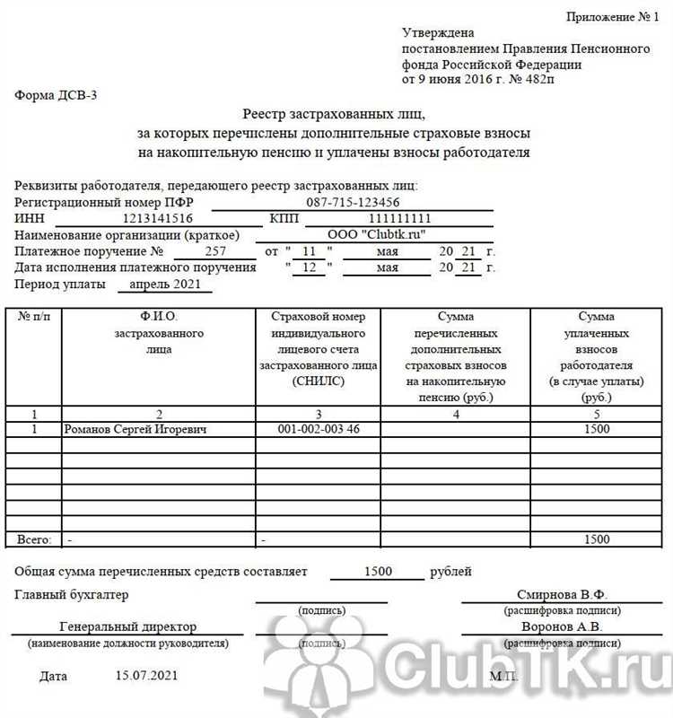 Для чего используется форма ДСВ 1