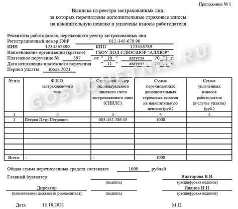 Сроки оформления и подачи формы ДСВ 1