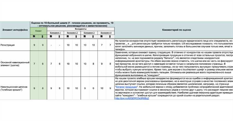 Какие дополнительные документы могут понадобиться вместе с формой номер 8