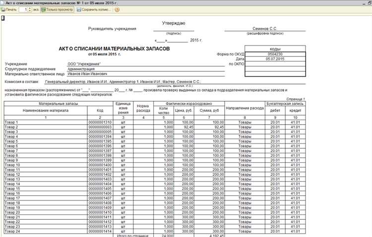 Типичные ошибки при заполнении формы 0322001 и их последствия