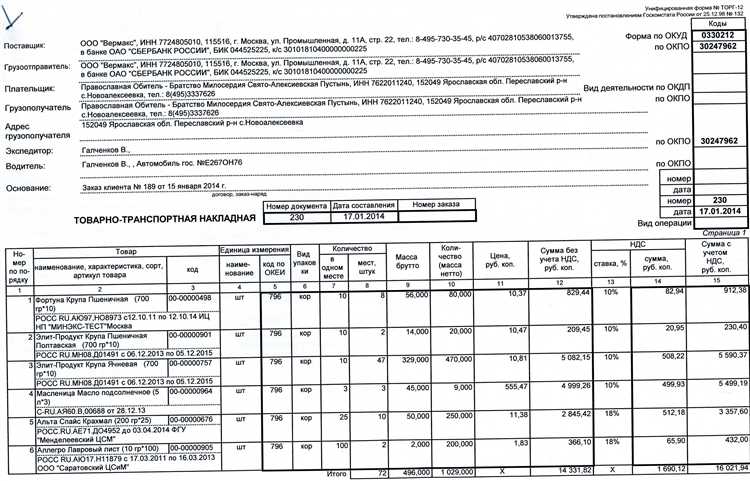 Правильное заполнение данных об отправителе и получателе