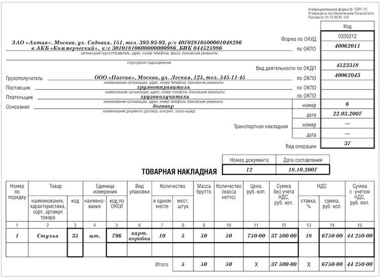 Подписи и печати: кто должен заверять документ